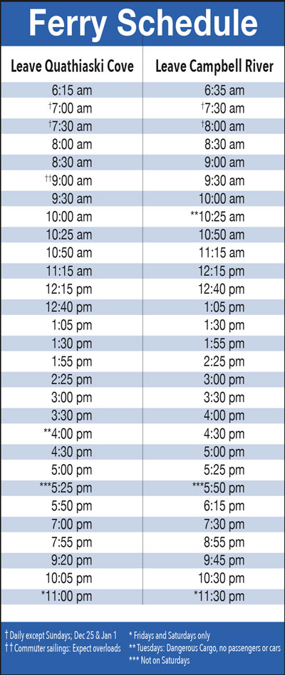 Ferry Schedule to Quadra Island and Cortes Island